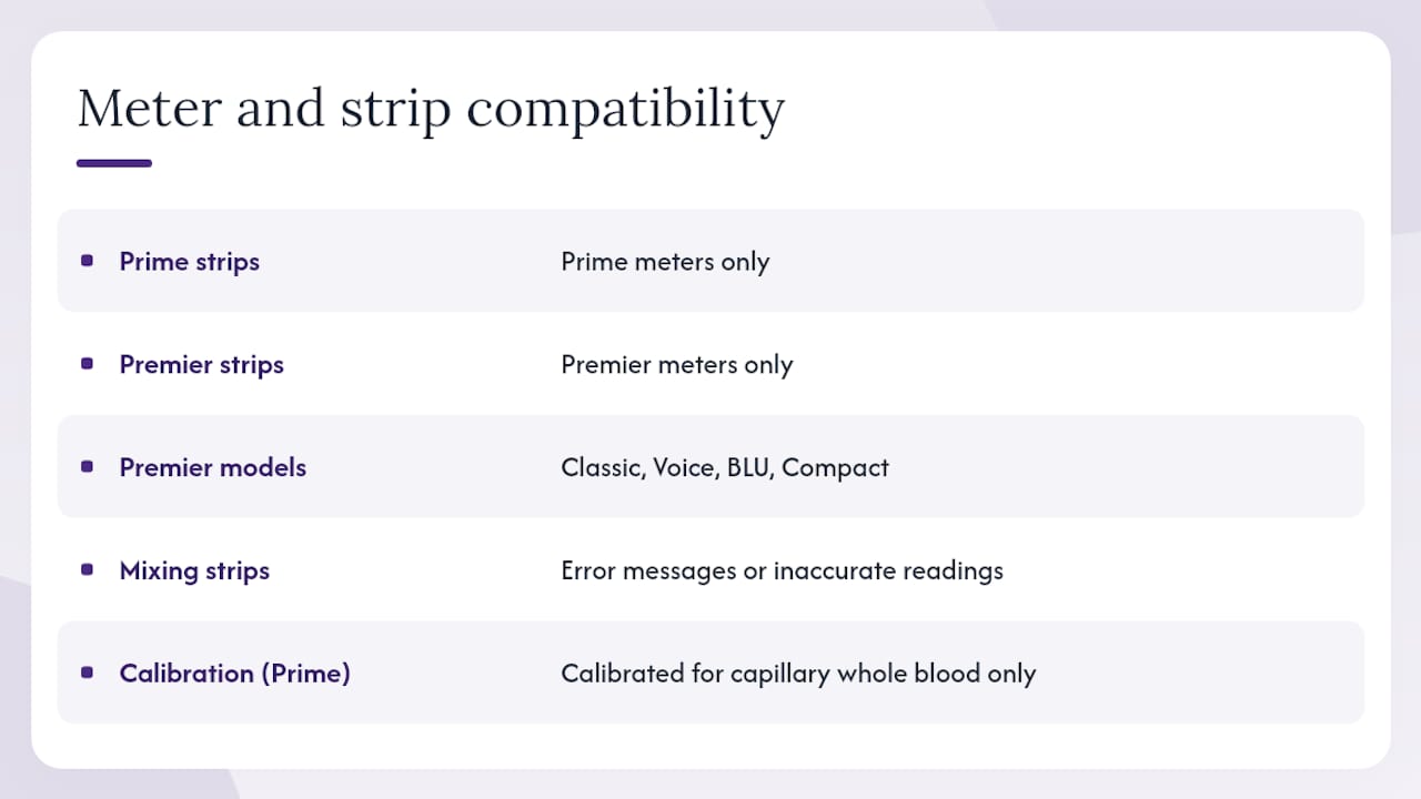 Which meters work with ReliOn Prime strips? — overview diagram