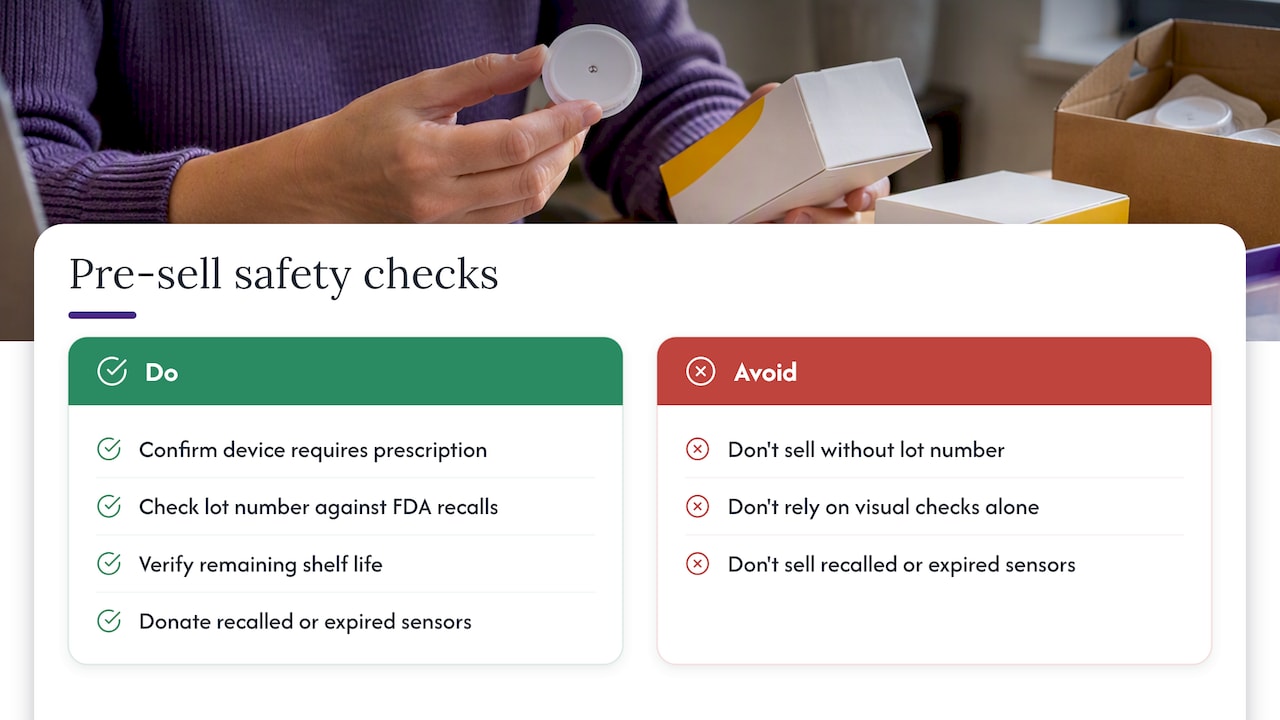 Safety, prescription rules, and recall checks before you sell — overview diagram