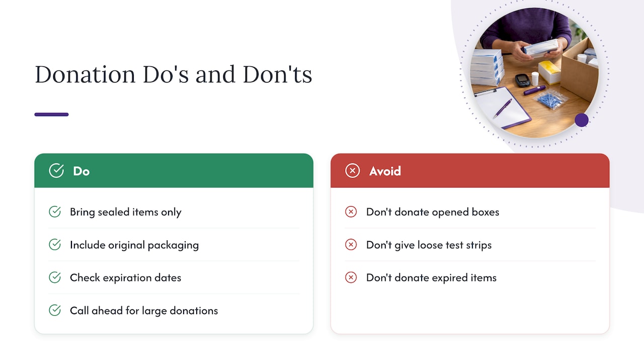 Who Can Donate Supplies and Are There Limits — overview diagram