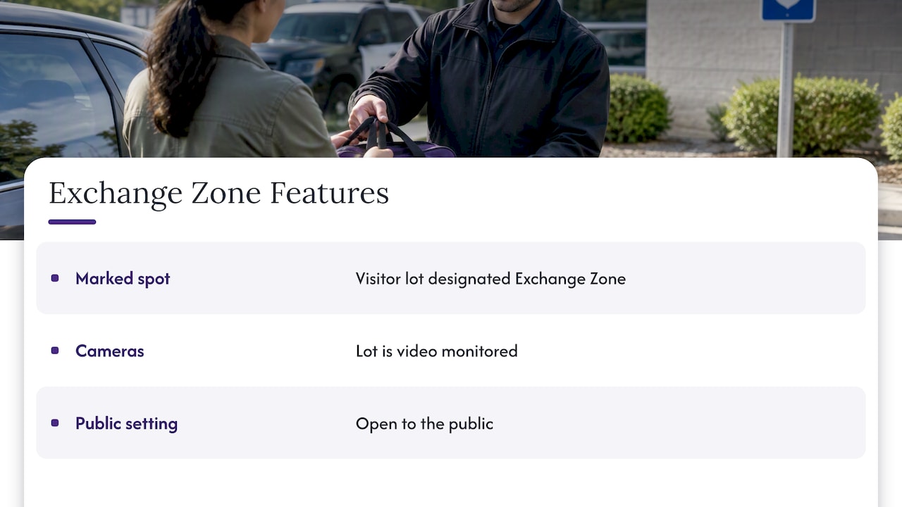 Three features of a police exchange zone